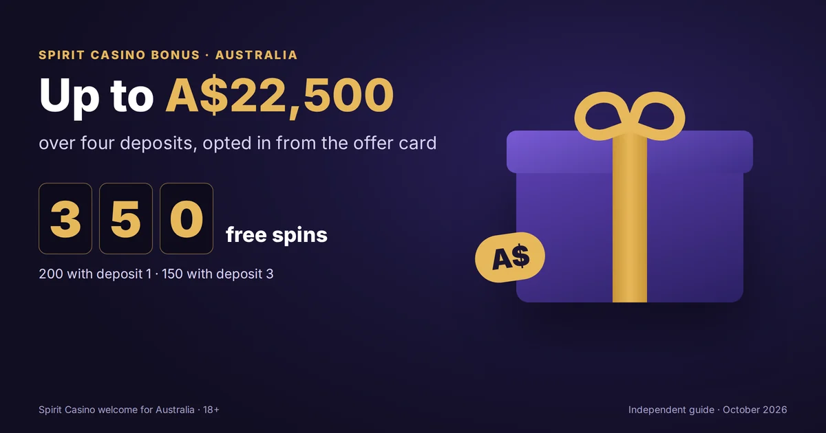 Spirit Casino bonus A$22,500 and 350 free spins